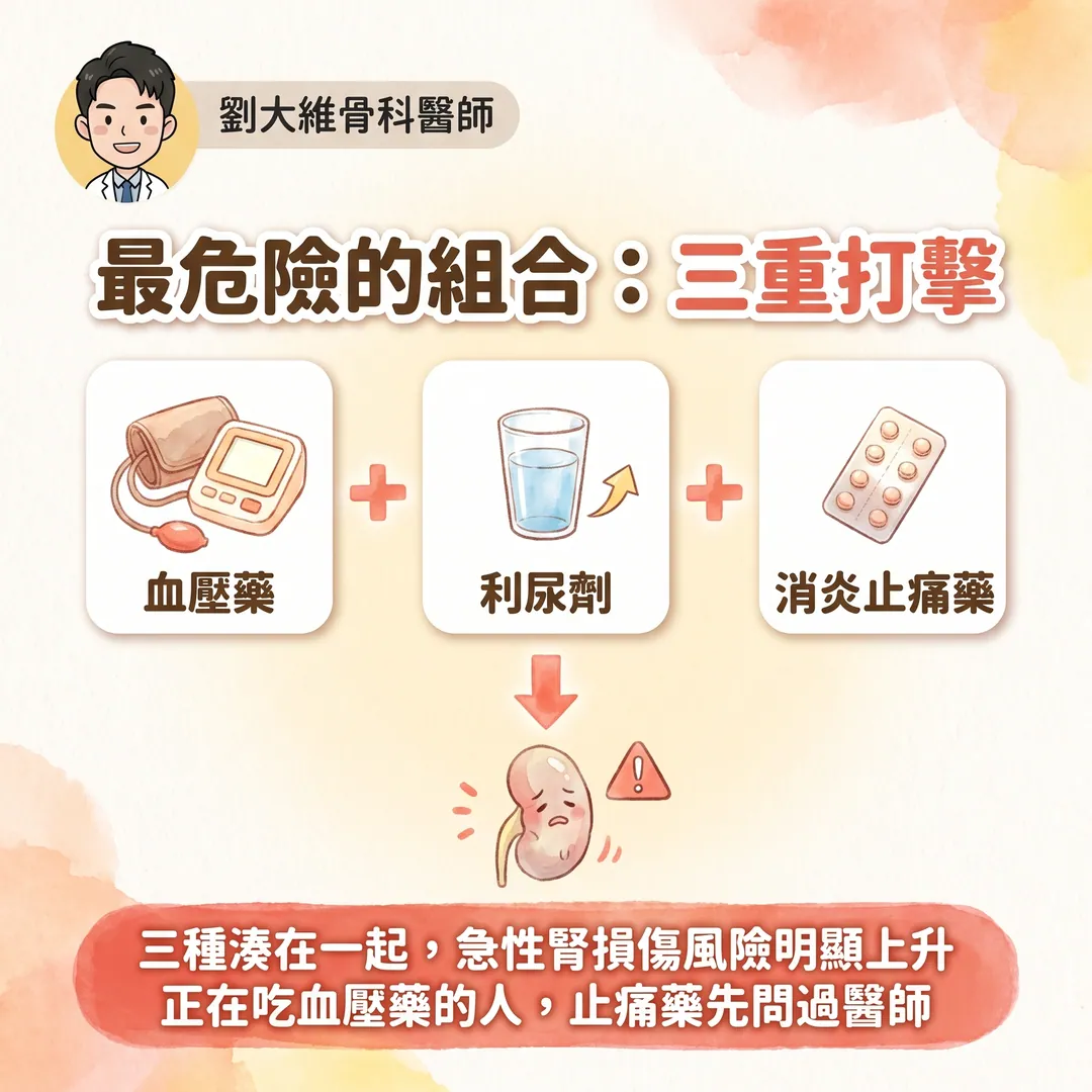 NSAID 類止痛藥全解析：常見種類、與普拿疼的差別、傷腎機轉與替代方案 衛教圖 7