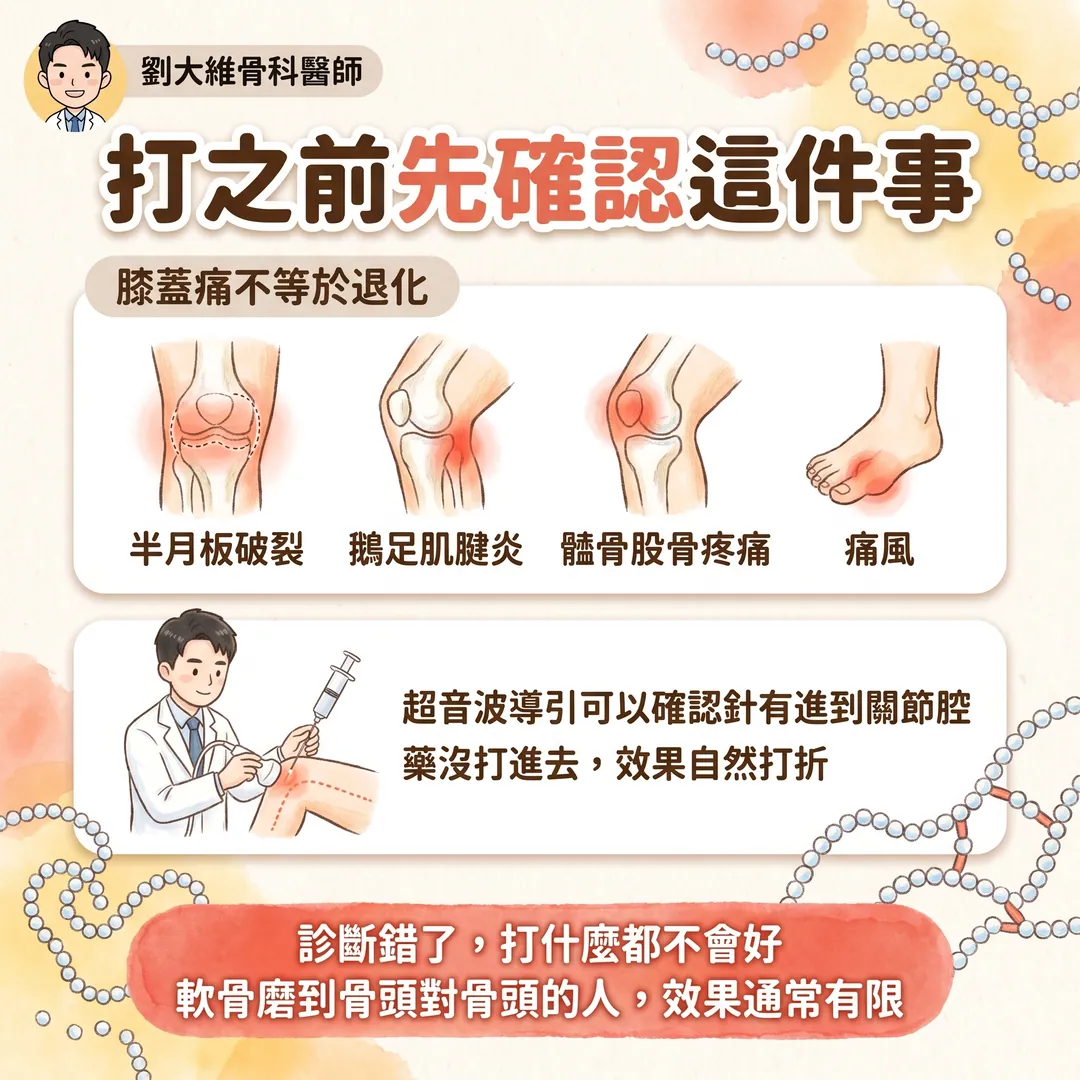 玻尿酸注射：小分子、大分子、高交聯型有什麼不同 衛教圖 9