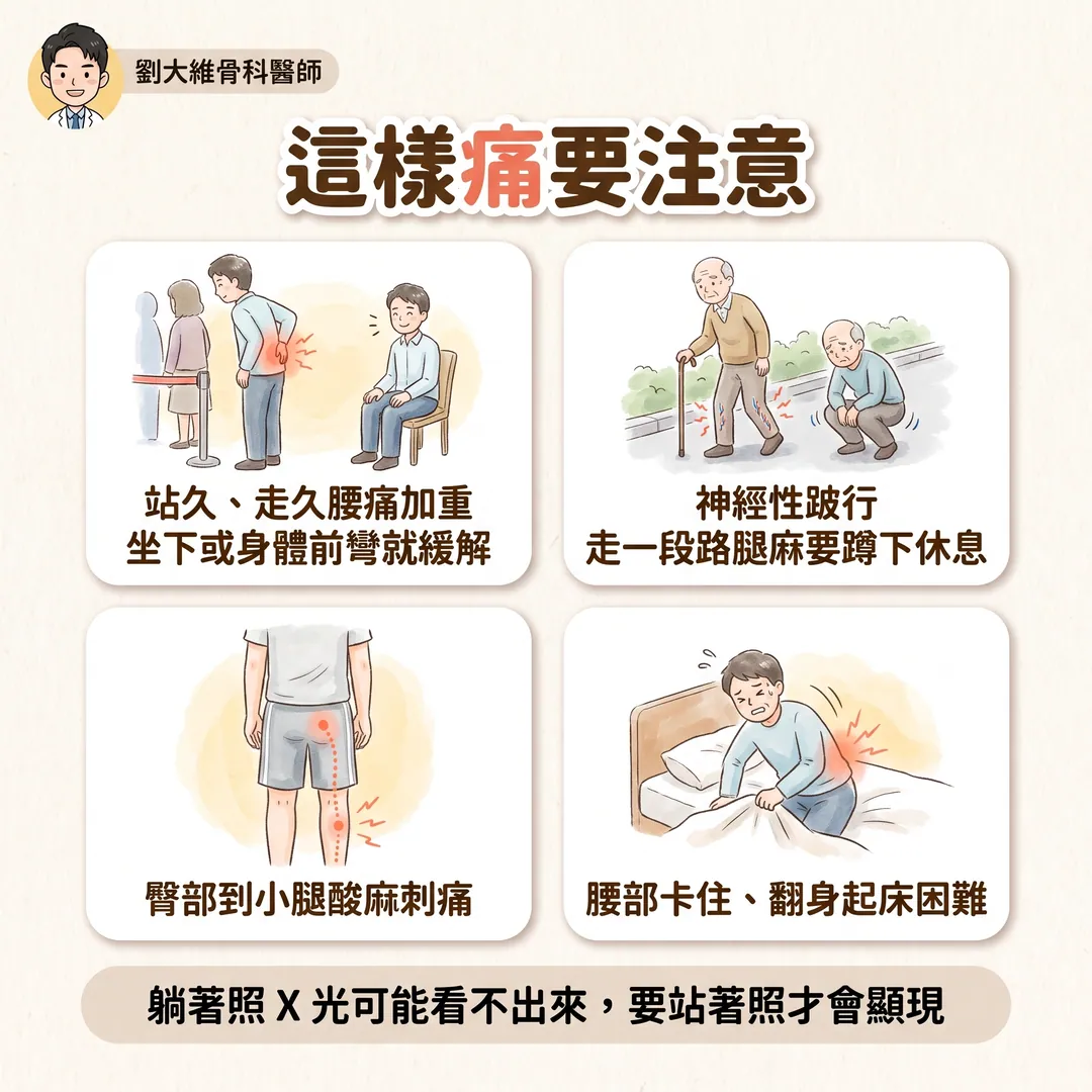 腰椎滑脫症是什麼？為什麼站久走久就腰痠腿麻？醫師教你怎麼預防 衛教圖 5
