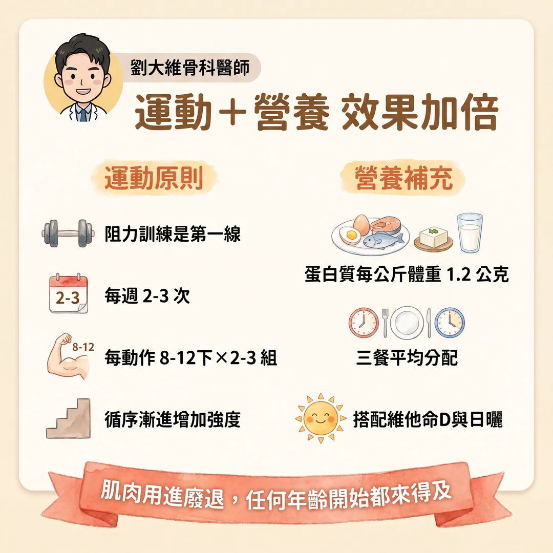不只是「老了沒力」！認識肌少症與最有效的運動處方 衛教圖 10