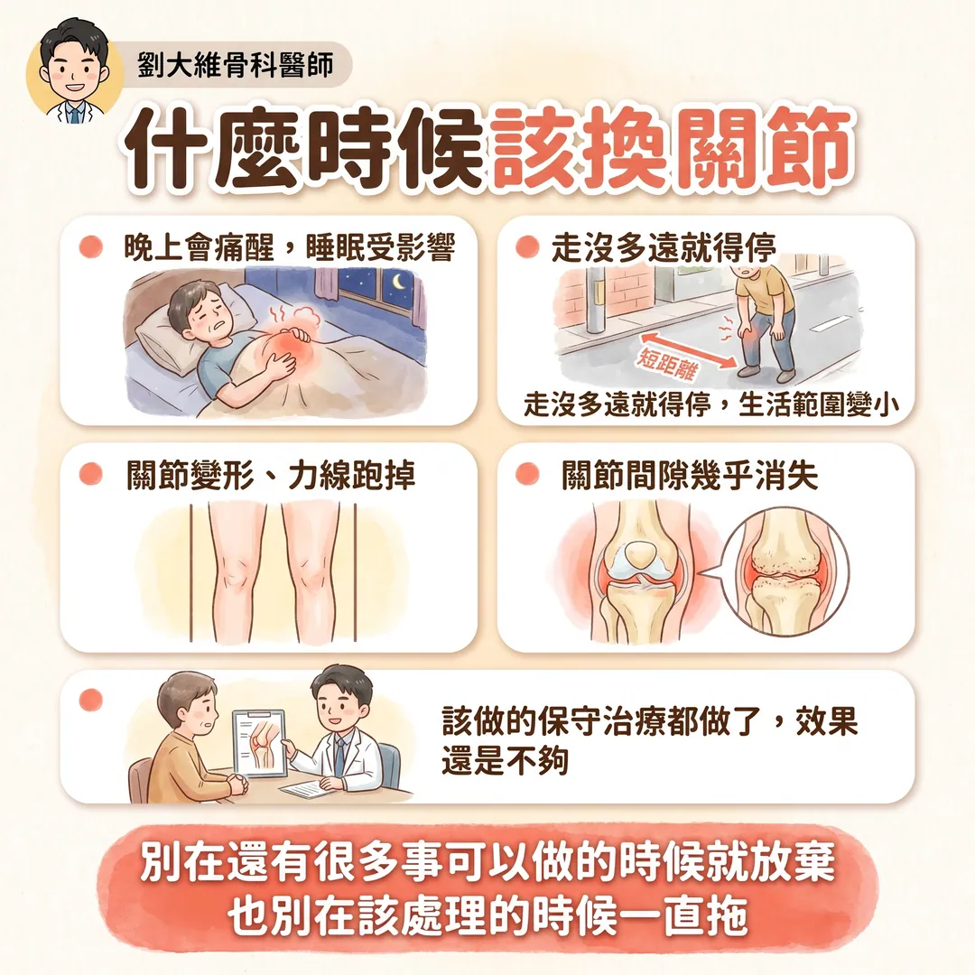 退化性關節炎：或許重點不是退化，而是發炎 衛教圖 9